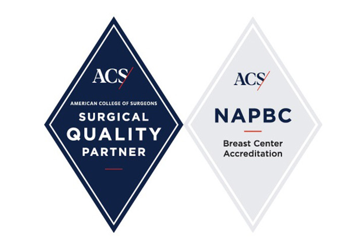 National Accreditation Program for Breast Centers (NAPBC) 