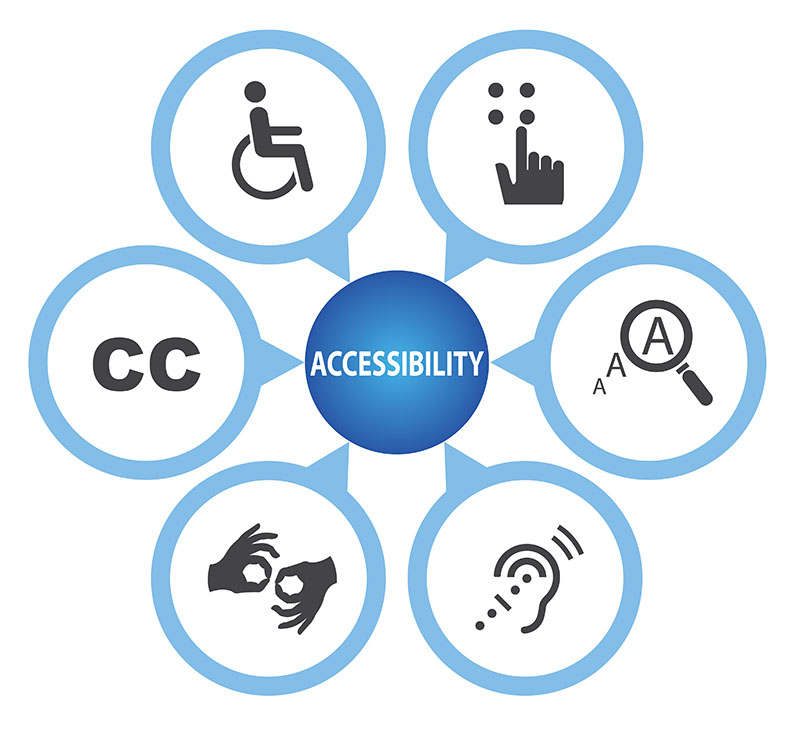 Accessibility